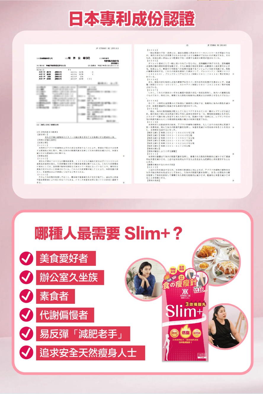 Kenkou Lab SLIM+ 3效殲脂丸 (28粒), 日本專利「食之瘦瘦針」, 真人實測勁減肚腩16.21cm²